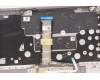 Lenovo 5CB1H88669 Tastatur inkl. Topcase ASM_ENG C21DL MGBL