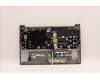 Lenovo 5CB1H88680 Tastatur inkl. Topcase ASM_ITA C21DL MGBL