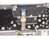 5CB1H88681 Lenovo COVER Upper Case ASM_SPA C21DL MGBL
