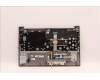 Lenovo 5CB1H88686 Tastatur inkl. Topcase ASM_NORDIC C21DL MGBL