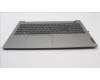 Lenovo 5CB1H88813 Tastatur inkl. Topcase ASM_EURO ENG C21DL MGNBL
