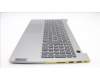 Lenovo 5CB1H88822 Tastatur inkl. Topcase ASM_ITA C21DL MGNBL