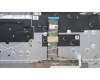 Lenovo 5CB1H88828 Tastatur inkl. Topcase ASM_NORDIC C21DL MGNBL