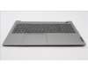 Lenovo 5CB1H88828 Tastatur inkl. Topcase ASM_NORDIC C21DL MGNBL