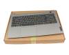 5CB1H88830 Original Lenovo Tastatur inkl. Topcase DE (deutsch) anthrazit/grau