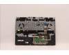 Lenovo 5CB1H89860 Tastatur inkl. TopcaseASM_SPA C82S9 E3 BLA