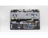 Lenovo 5CB1H89873 Tastatur inkl. TopcaseASM_SWS C82S9 E3 BLA