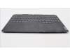 Lenovo 5CB1H89873 Tastatur inkl. TopcaseASM_SWS C82S9 E3 BLA