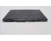 Lenovo 5CB1H89873 Tastatur inkl. TopcaseASM_SWS C82S9 E3 BLA