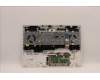 5CB1H89887 Lenovo COVER UpperCaseASM_HBW C82S9 E3 WHT