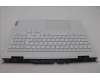 Lenovo 5CB1H89905 Tastatur inkl. TopcaseASM_SWS C82S9 E3 WHT