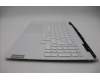 Lenovo 5CB1H89905 Tastatur inkl. TopcaseASM_SWS C82S9 E3 WHT
