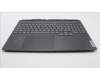 Lenovo 5CB1H89937 Tastatur inkl. TopcaseASM_SWS C82S9RGB E3 BLA