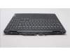 Lenovo 5CB1H89937 Tastatur inkl. TopcaseASM_SWS C82S9RGB E3 BLA