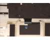 Lenovo 5CB1H92022 Tastatur inkl. Topcase ASM_ENG L82QD FPSD