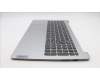Lenovo 5CB1H92085 Tastatur inkl. Topcase ASM_EURO ENG L82QDNFPCG