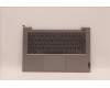 Lenovo 5CB1H92149 Tastatur inkl. Topcase ASM_ENG C21DK MGBL