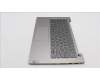 Lenovo 5CB1H92150 Tastatur inkl. Topcase ASM_GRE C21DK MGBL