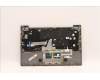 Lenovo 5CB1H92151 Tastatur inkl. Topcase ASM_EURO ENG C21DK MGBL