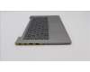 Lenovo 5CB1H92155 Tastatur inkl. Topcase ASM_ARA C21DK MGBL