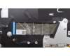 Lenovo 5CB1H92155 Tastatur inkl. Topcase ASM_ARA C21DK MGBL