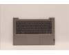 Lenovo 5CB1H92159 Tastatur inkl. Topcase ASM_UK C21DK MGBL