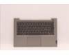 Lenovo 5CB1H92160 Tastatur inkl. Topcase ASM_ITA C21DK MGBL