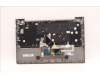 Lenovo 5CB1H92161 Tastatur inkl. Topcase spanisch C21DK MGBL