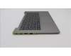 Lenovo 5CB1H92802 Tastatur inkl. Topcase ASM_GRE C21DK MGNBL