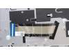 Lenovo 5CB1H92803 Tastatur inkl. Topcase ASM_EURO ENG C21DK MGNBL