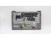 Lenovo 5CB1H92822 Tastatur inkl. Topcase ASM_HUN C21DK MGNBL