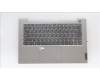 Lenovo 5CB1H92823 Tastatur inkl. Topcase ASM_BUL C21DK MGNBL