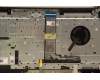 Lenovo 5CB1H92880 Tastatur inkl. Topcase ASM_BUL H 82SK CLGY DIS