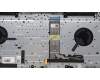 Lenovo 5CB1H95412 Tastatur inkl. Topcase ASM_GRE H 82SK CLGY UMA