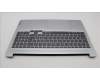 Lenovo 5CB1H95421 Tastatur inkl. Topcase ASM_NORDIC H82SKCLGYUMA