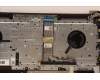 Lenovo 5CB1H95423 Tastatur inkl. Topcase ASM_RUS H 82SK CLGY UMA