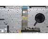 Lenovo 5CB1H95430 Tastatur inkl. Topcase ASM_UK H 82SK CLGY UMA