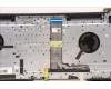 Lenovo 5CB1H95449 Tastatur inkl. Topcase ASM_ITA H 82SK STGY DIS