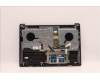 Lenovo 5CB1H95458 Tastatur inkl. Topcase schweiz H 82SK STGY DIS
