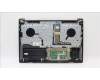 Lenovo 5CB1H95465 Tastatur inkl. Topcase ASM_ARA H 82SK STGY UMA