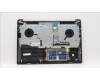 Lenovo 5CB1H95466 Tastatur inkl. Topcase ASM_BEL H 82SK STGY UMA