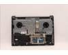 Lenovo 5CB1H95475 Tastatur inkl. Topcase deutsch H 82SK STGY UMA