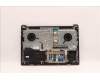 Lenovo 5CB1H95485 Tastatur inkl. Topcase ASM_NORDIC H82SKSTGYUMA