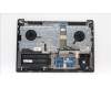 Lenovo 5CB1H95487 Tastatur inkl. Topcase ASM_RUS H 82SK STGY UMA