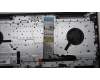 Lenovo 5CB1H95490 Tastatur inkl. Topcase schweiz H 82SK STGY UMA