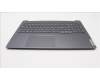 Lenovo 5CB1H95490 Tastatur inkl. Topcase schweiz H 82SK STGY UMA