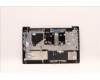 Lenovo 5CB1J00229 C-Cover with keyboard,Hungarian,Abyss Blue,Backlight,Fingerprint