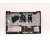Lenovo 5CB1J00246 Tastatur inkl. TopcaseASM_USAENGL82SFFPABBL_ML