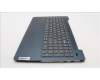 Lenovo 5CB1J00284 Tastatur inkl. Topcase ASM_ENGL82SFFP_AB_NB_ML