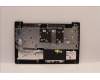 Lenovo 5CB1J00304 Tastatur inkl. Topcase schweizL82SFFP_AB_NB_ML
